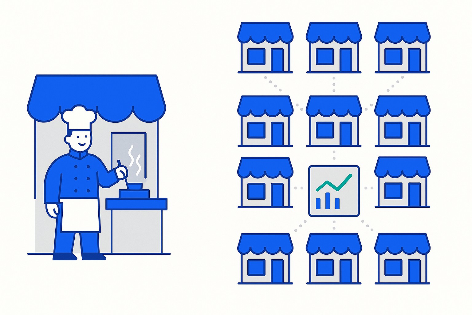 One kitchen known by feel and thirty kitchens seen through dashboards, side by side
