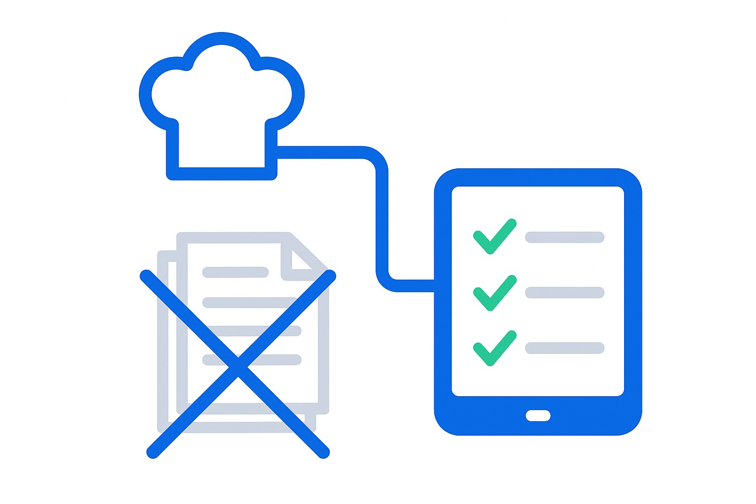 Digital temperature control log with timestamp and electronic signature