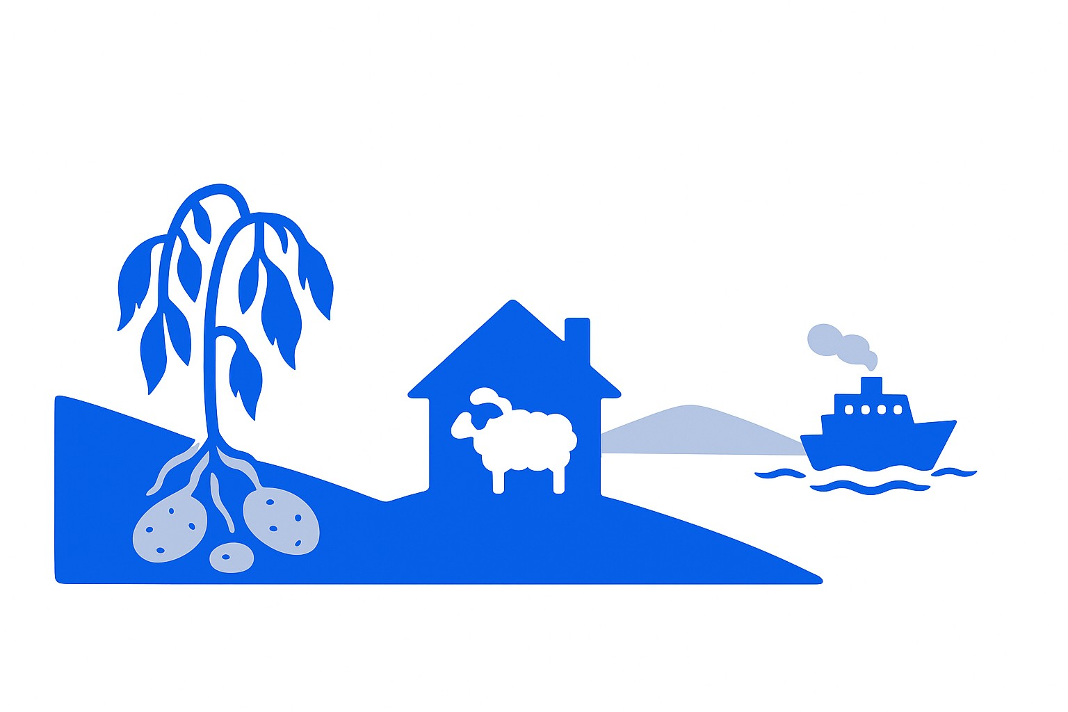 Illustration of a blighted potato plant beside a small ship silhouette, representing the Highland famine and emigration