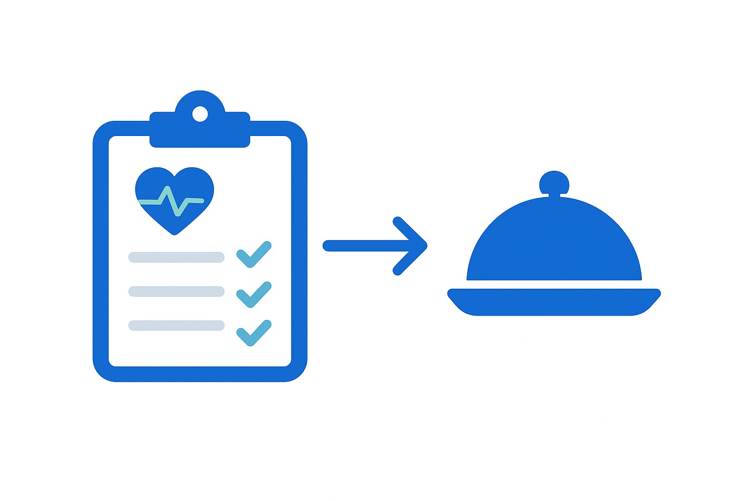 Illustration of a digital workflow connecting a dietitian's tablet prescription to a hospital kitchen production screen, with icons for allergens, meal trays, and HACCP checklists