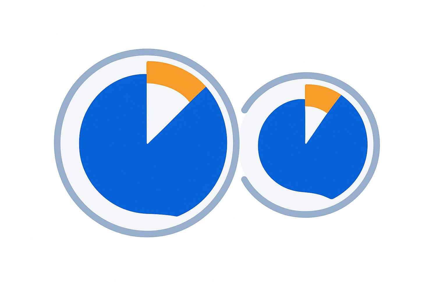 Illustration of two overlapping bar charts, one labelled theoretical and one labelled actual, with the gap between them highlighted