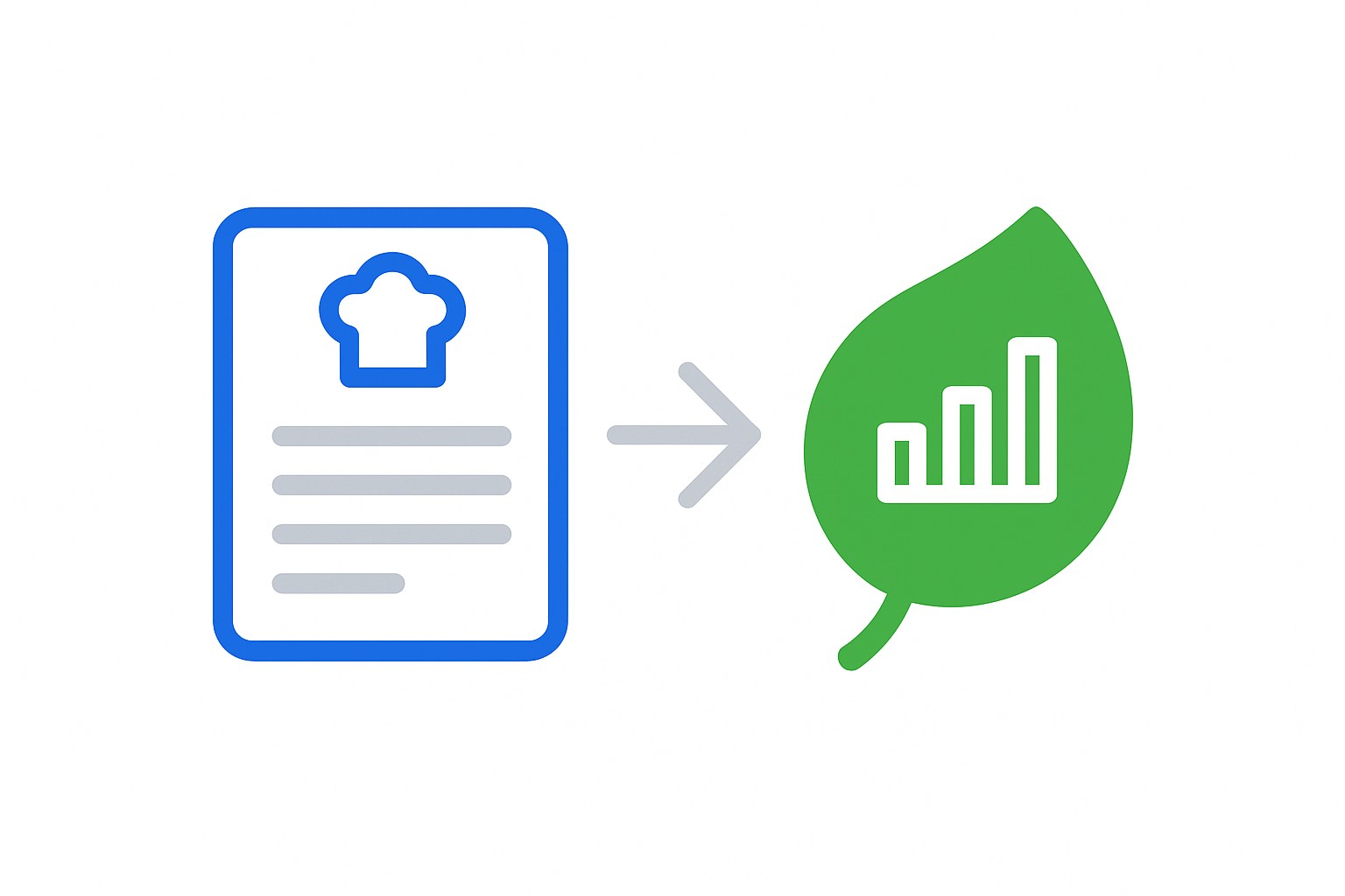 CSR dashboard with carbon, organic and local indicators generated from recipes