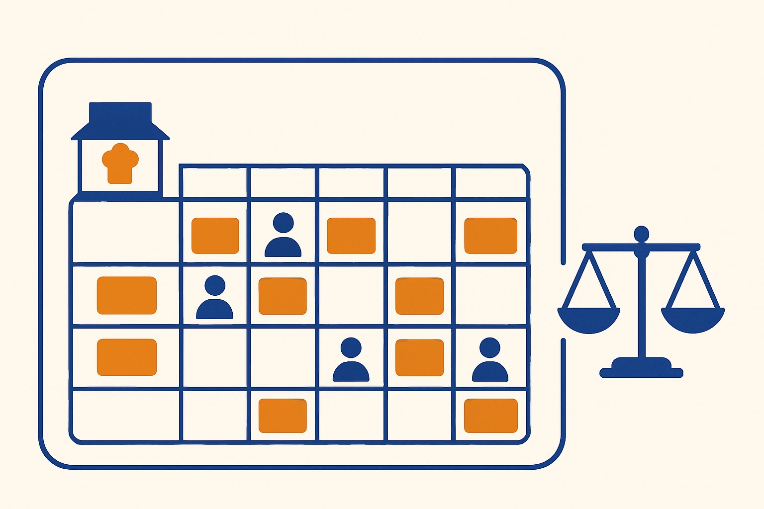 A clean kitchen operations dashboard showing a weekly production plan with task distribution across shifts, staff icons, and workload balance indicators