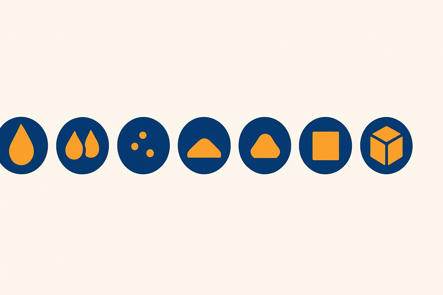 Schematic illustration of the 8 IDDSI texture levels from 0 to 7 shown as coloured icons for liquids and solids in a healthcare catering setting