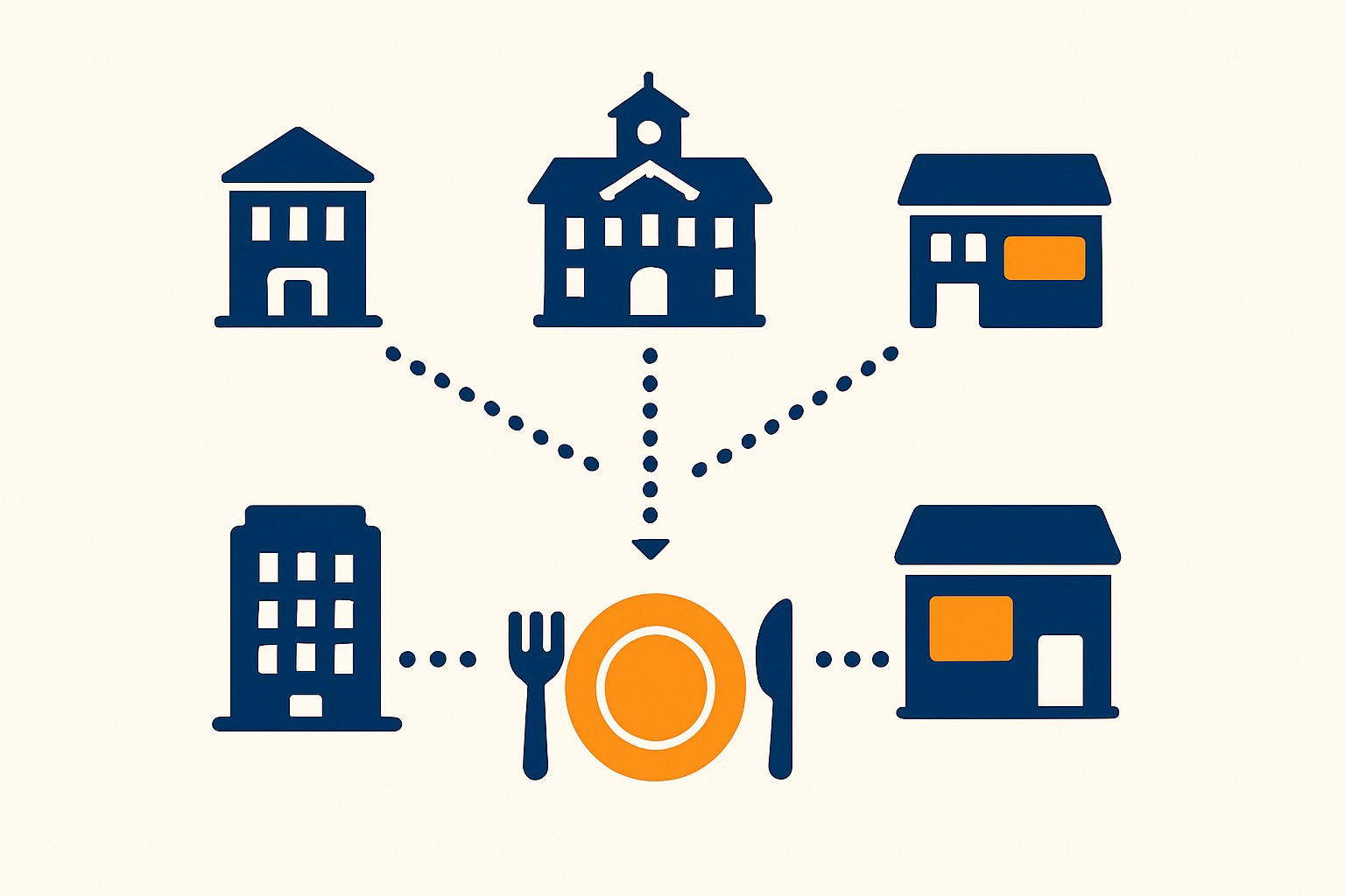 Illustration of a campus with several buildings connected by data flows, symbolising centralised management of university meals