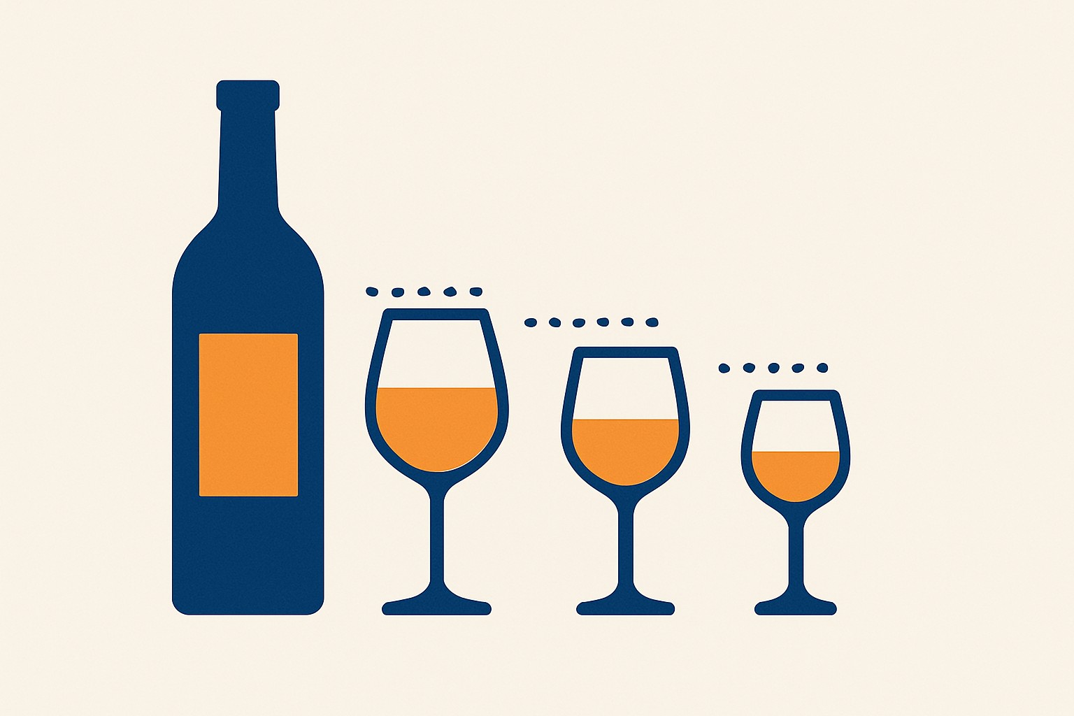 A 750ml wine bottle beside three different sizes of wine glass, with a yield diagram showing different glass counts per bottle