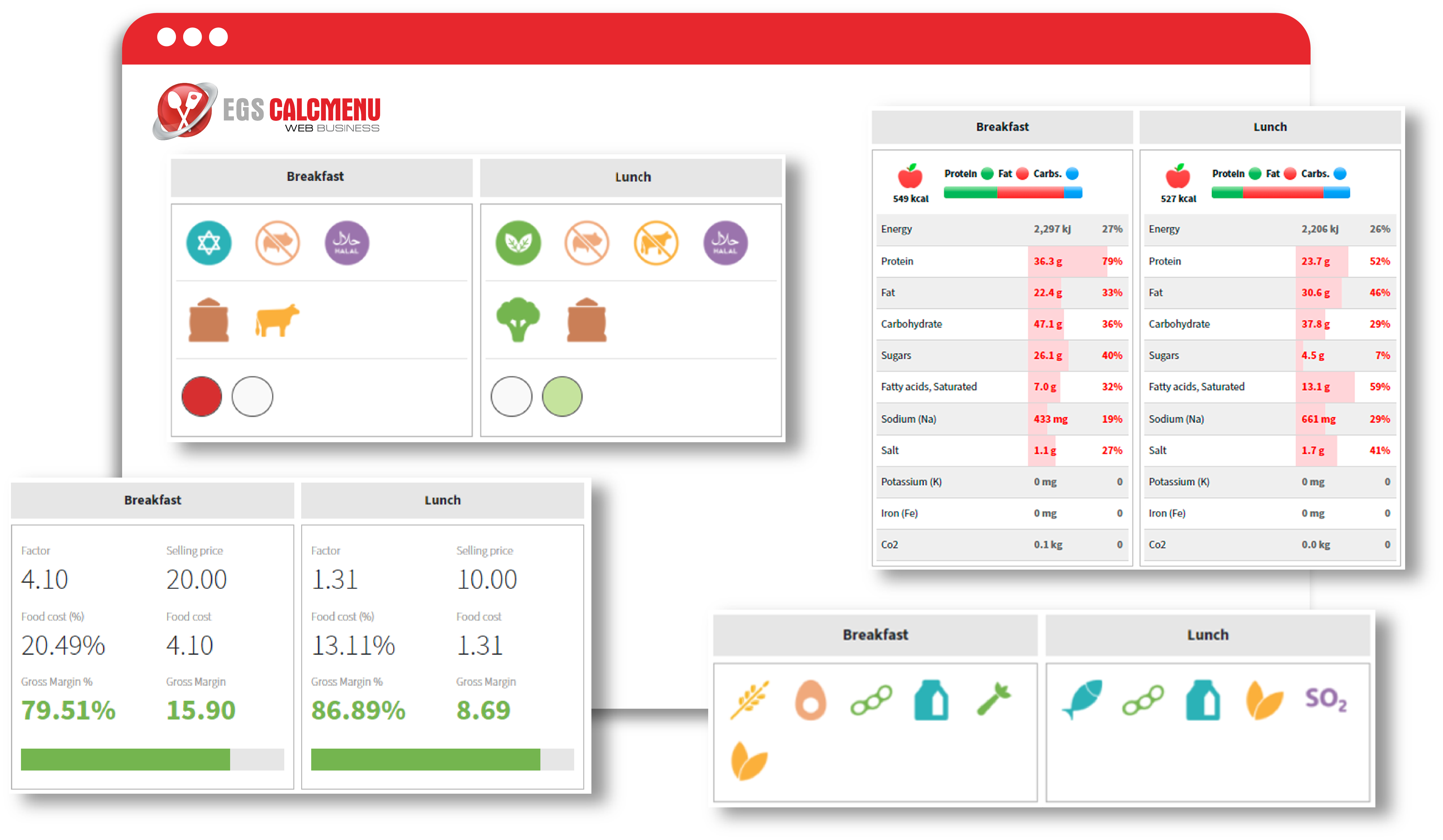 CalcMenu — menu, allergènes, nutriments et coût sur un seul écran